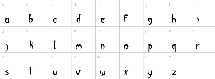 Lowercase characters