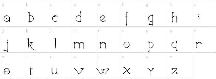 Lowercase characters