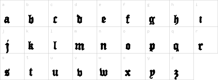 Lowercase characters