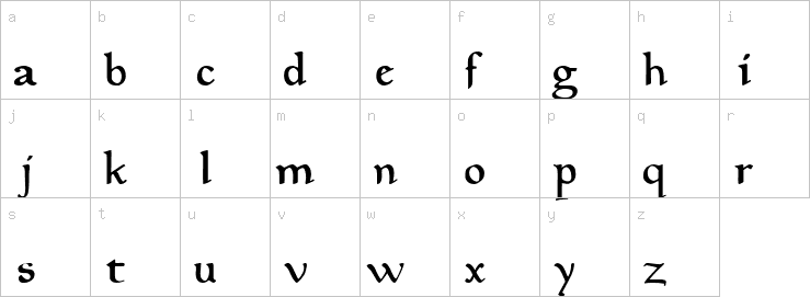 Lowercase characters