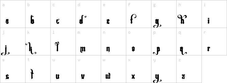 Lowercase characters