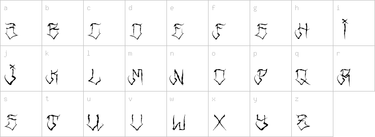 Lowercase characters