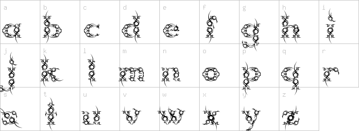 Lowercase characters