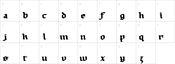 Lowercase characters