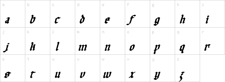 Lowercase characters