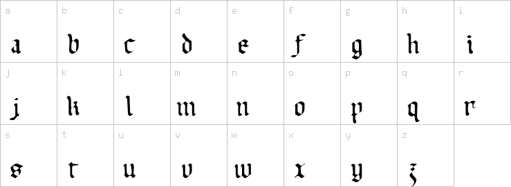 Lowercase characters