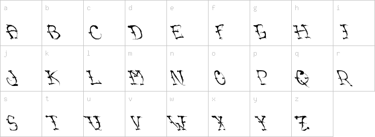 Lowercase characters