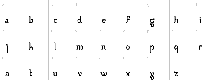 Lowercase characters