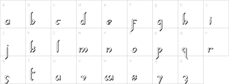 Lowercase characters