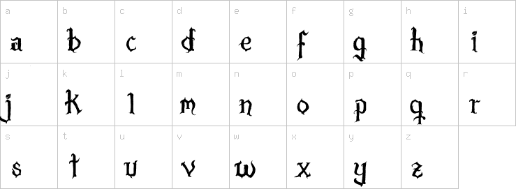 Lowercase characters