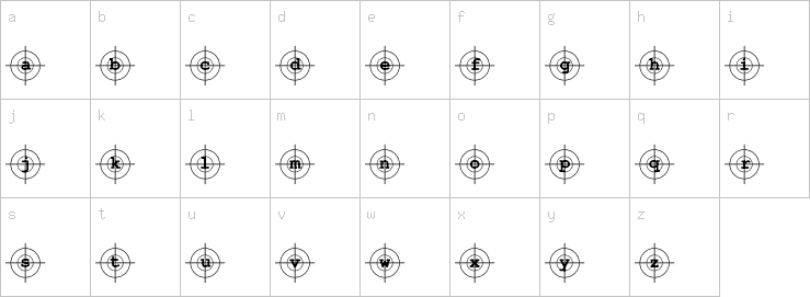 Lowercase characters