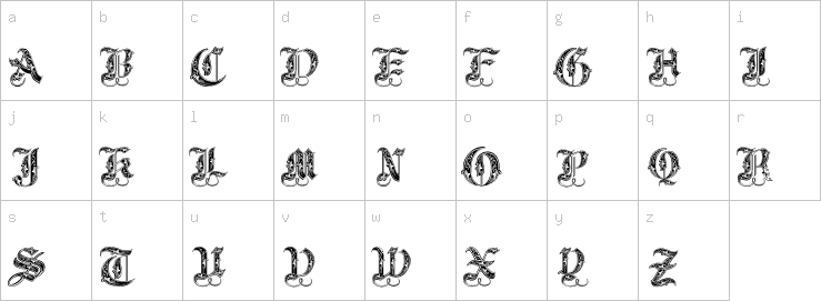 Lowercase characters