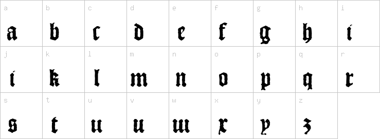 Lowercase characters