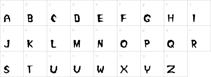 Lowercase characters