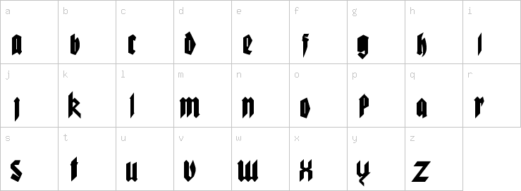 Lowercase characters