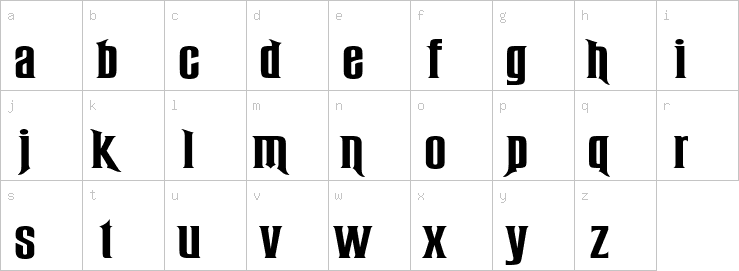 Lowercase characters