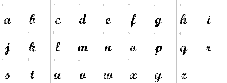 Lowercase characters