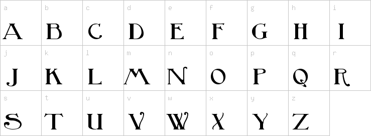 Lowercase characters