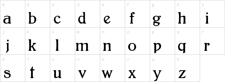 Lowercase characters