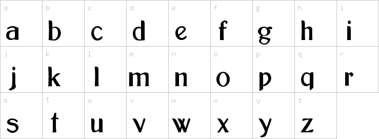 Lowercase characters