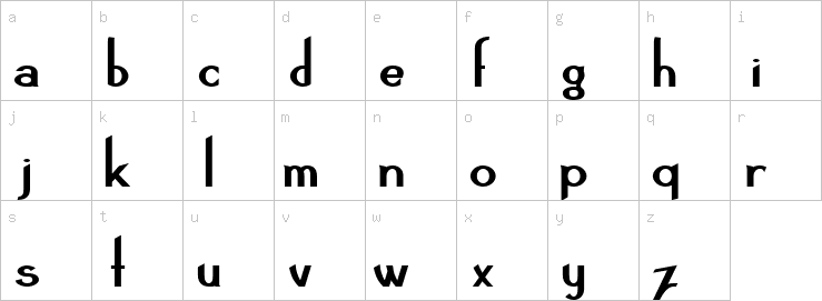 Lowercase characters