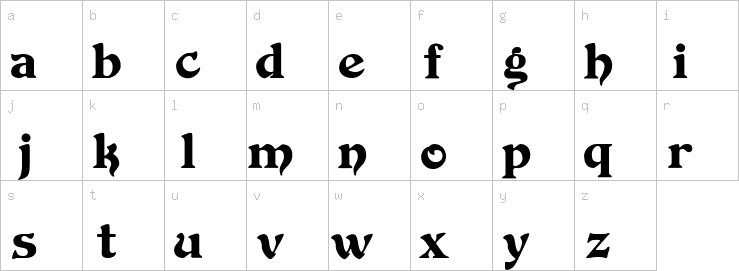 Lowercase characters