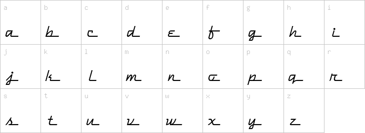 Lowercase characters