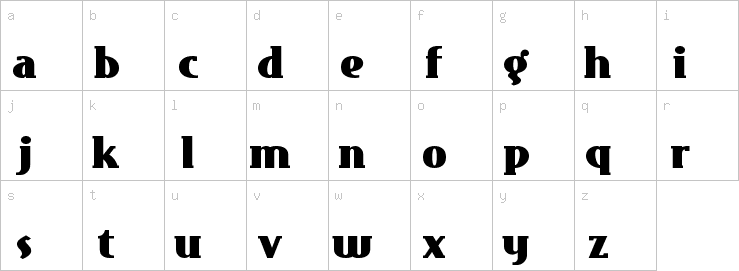 Lowercase characters