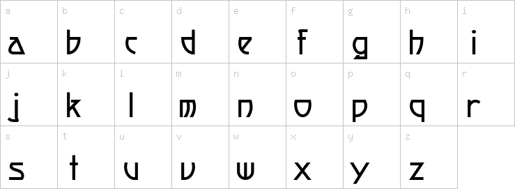 Lowercase characters