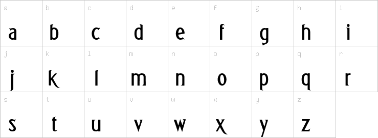 Lowercase characters