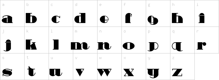 Lowercase characters