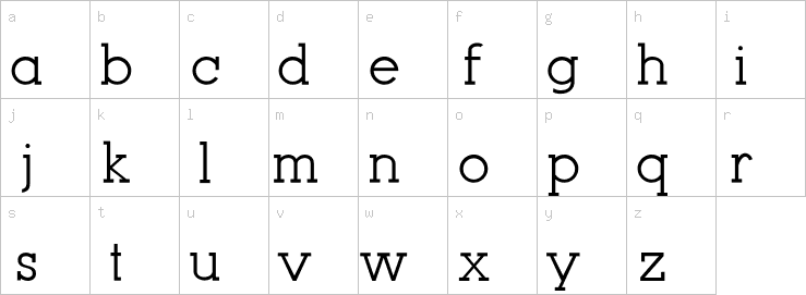 Lowercase characters