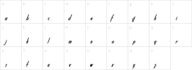 Lowercase characters