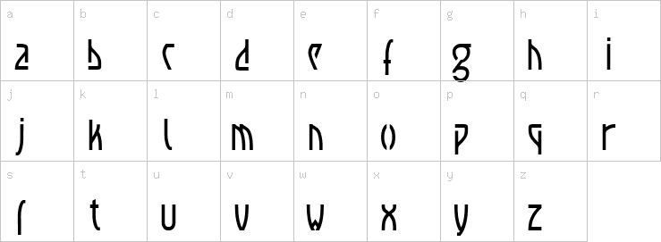 Lowercase characters