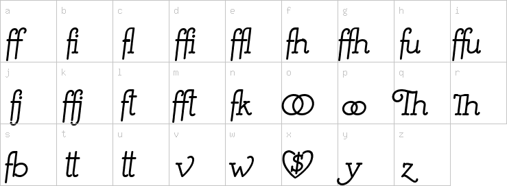 Lowercase characters