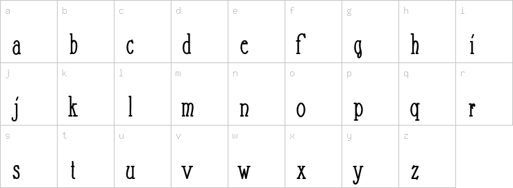 Lowercase characters