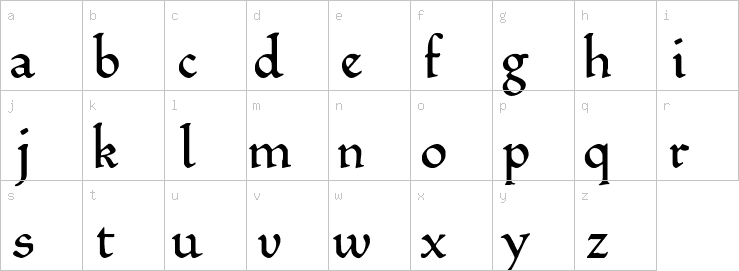 Lowercase characters