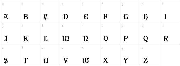 Lowercase characters