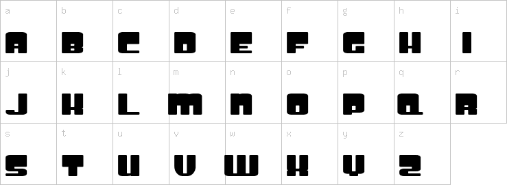 Lowercase characters