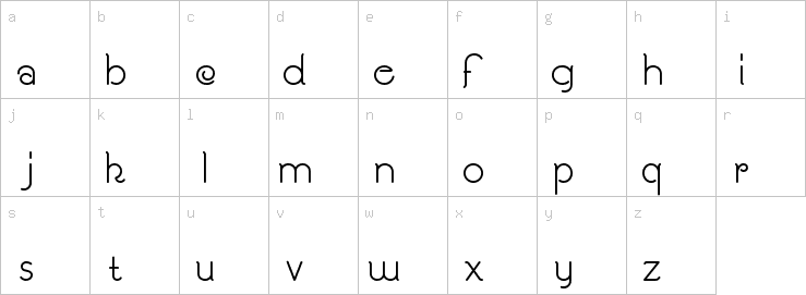 Lowercase characters