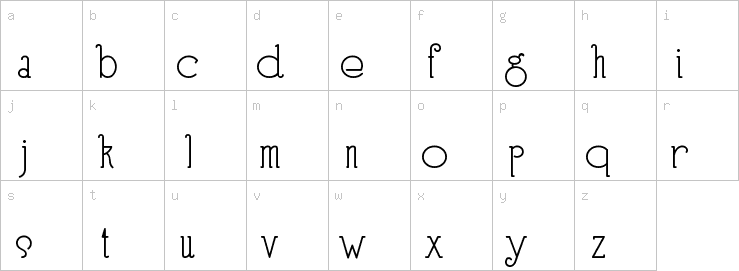 Lowercase characters