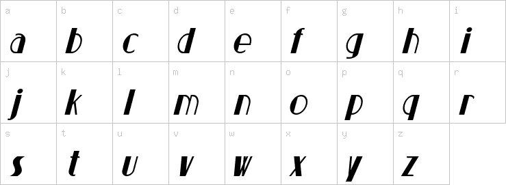 Lowercase characters