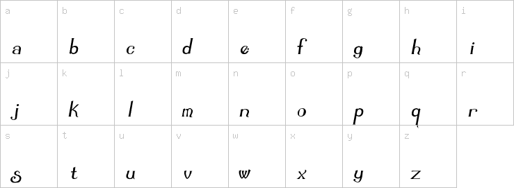 Lowercase characters