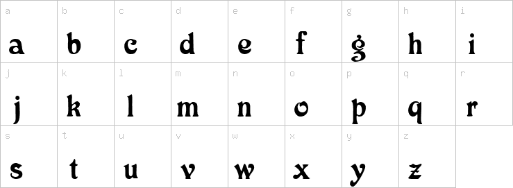 Lowercase characters