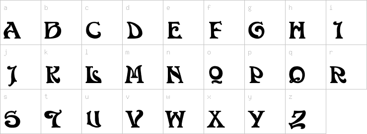 Lowercase characters