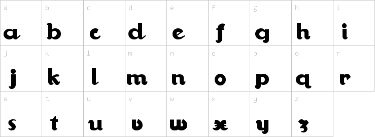 Lowercase characters