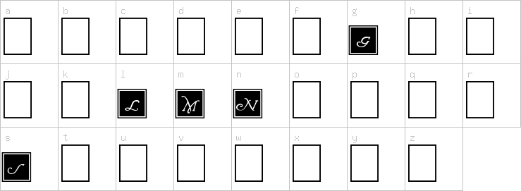 Lowercase characters