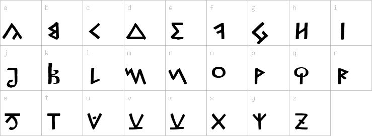 Lowercase characters