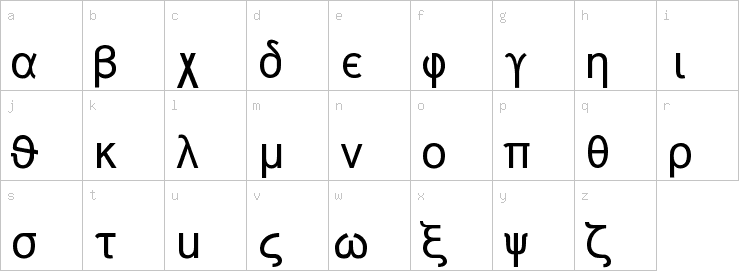 Lowercase characters