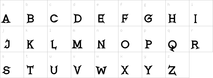 Lowercase characters